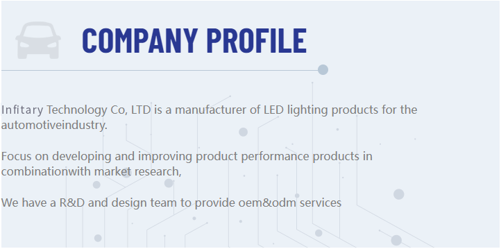 Company overview introduction