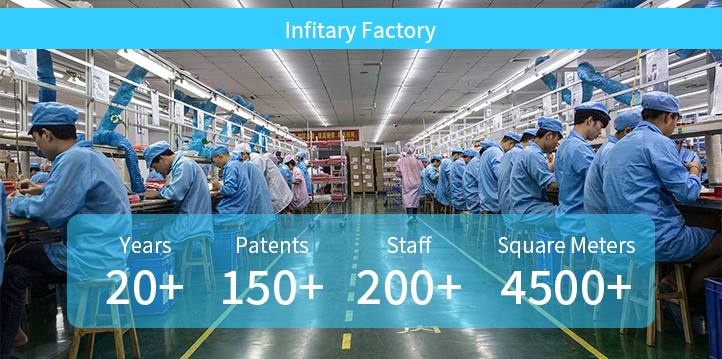 Factory picture